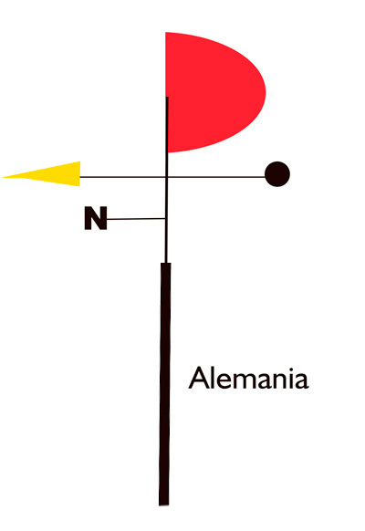 variacion Alemania veleta Mondrian
