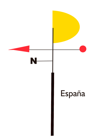 Variación España veleta Mondrian
